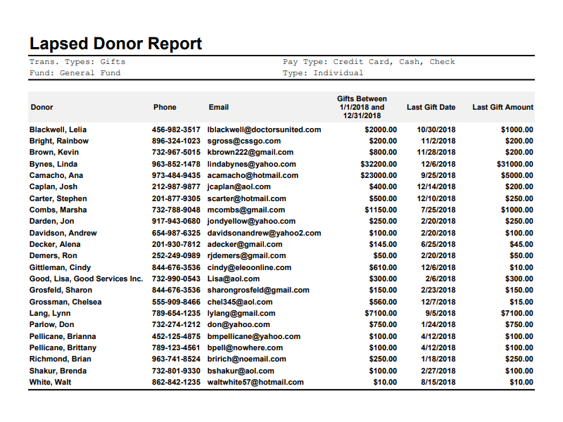 Lapsed Donor Report