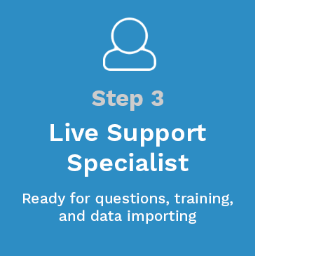 Step 3: Live Support Specialist