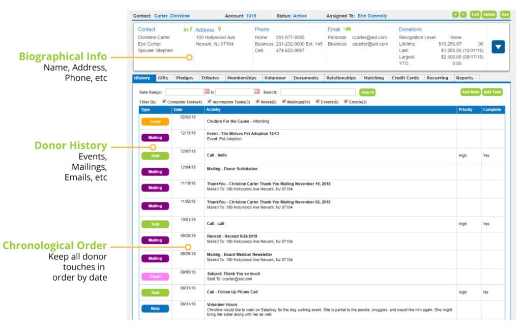 The Best Nonprofit CRM for US-Based Donor, Contact & Fundraising Mgmt