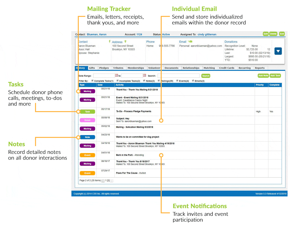 Eleo Online Donor Database System Emailing