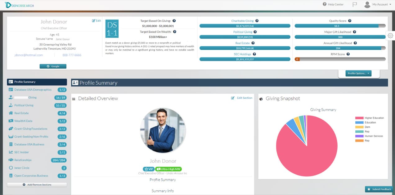 Donorsearch Example Donor Profile