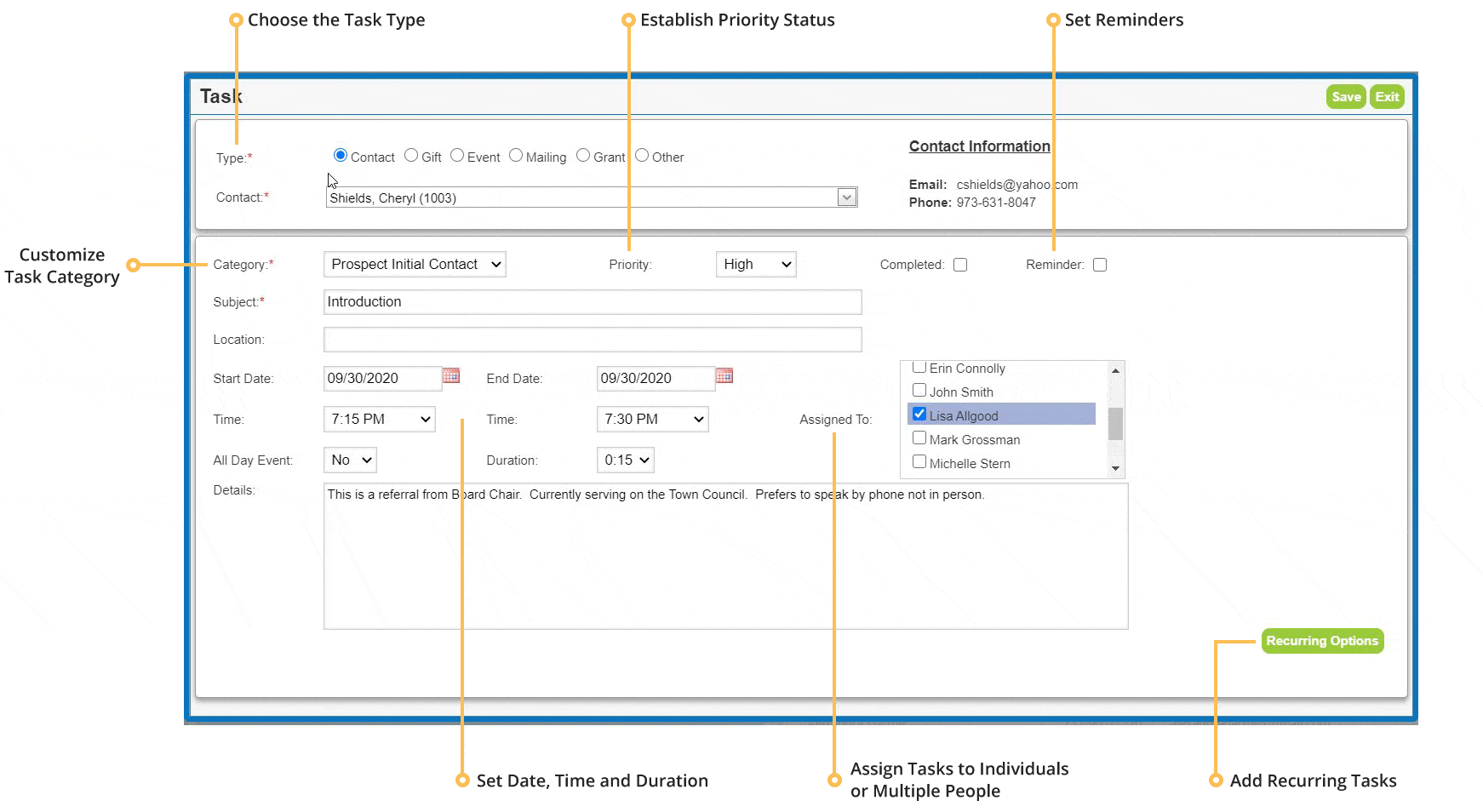 nonprofit task management diagram