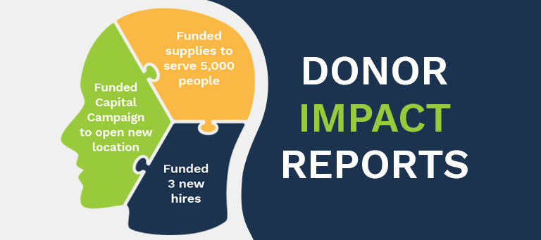 eleo donor impact reports blog