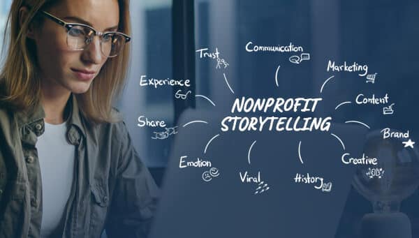 eleo resources crafting stories